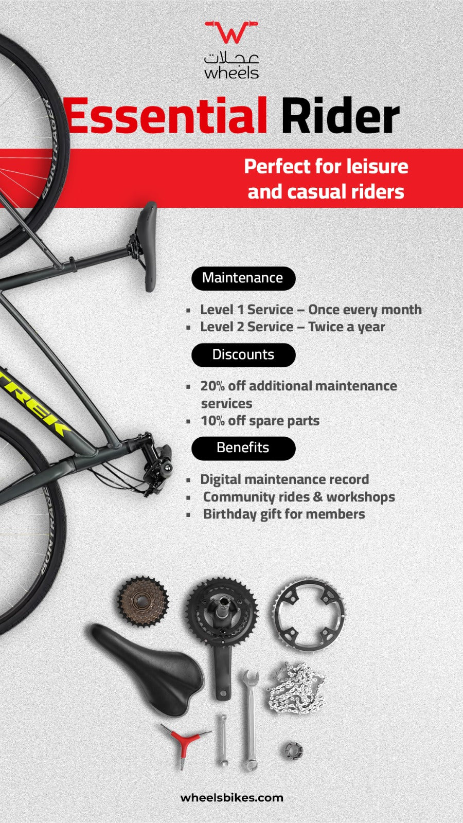Essential Rider