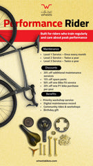 Performance Rider